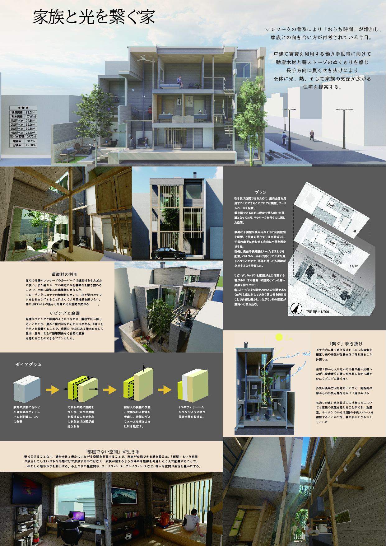 結果発表 第1回sango学生プロジェクト設計コンペ 三五工務店 いごこちのいい暮らしをつくる幸夢店 北海道札幌市の新築 リフォーム